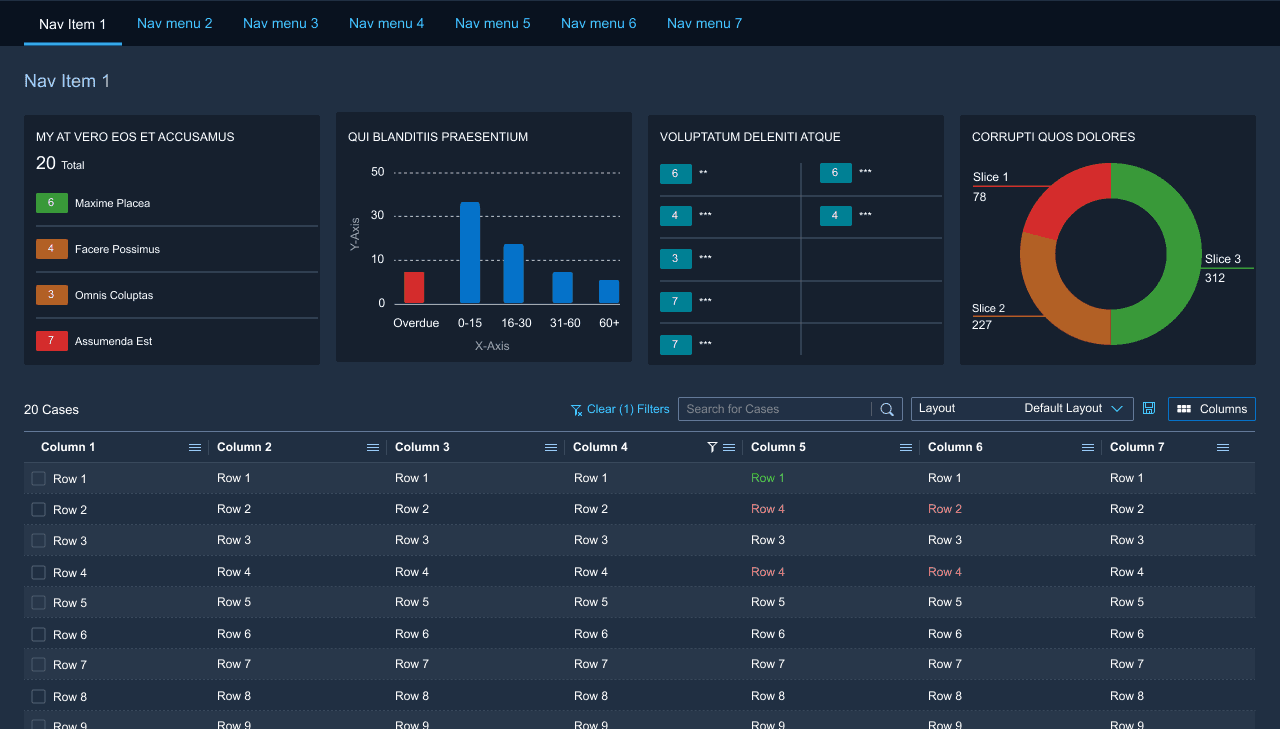 Enterprise banking dashboard design