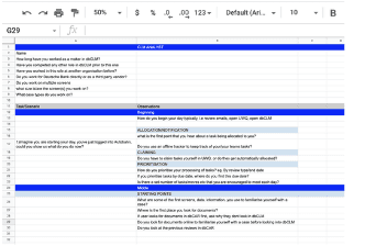 Research themes arranged on a prioritisation board