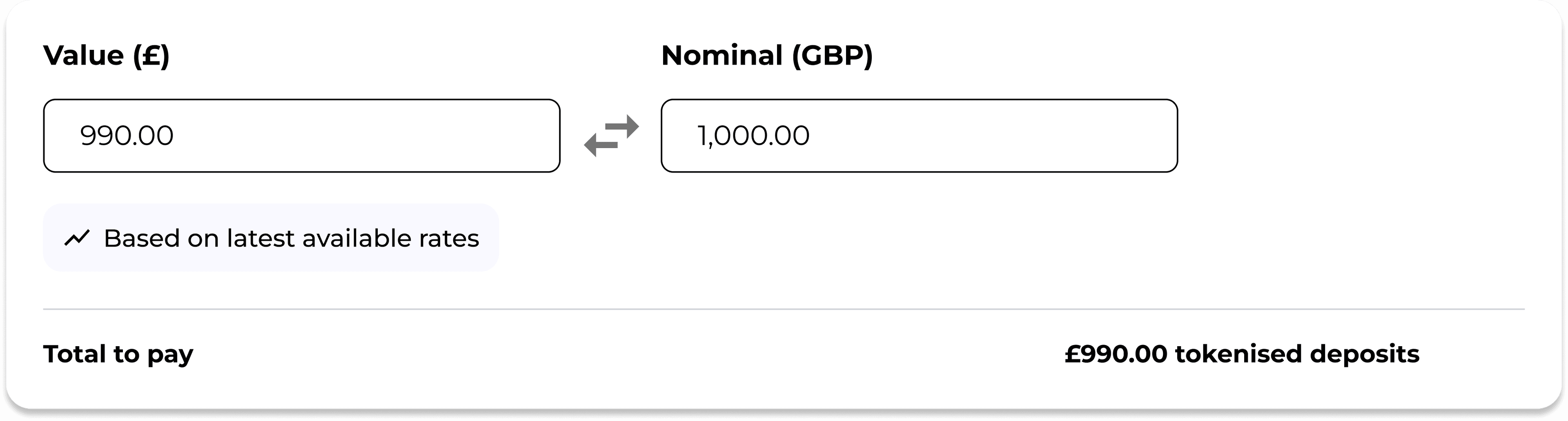 Investing flow after design refinement