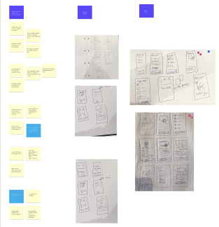 Workshop board containing early fraud journey ideas and sketches