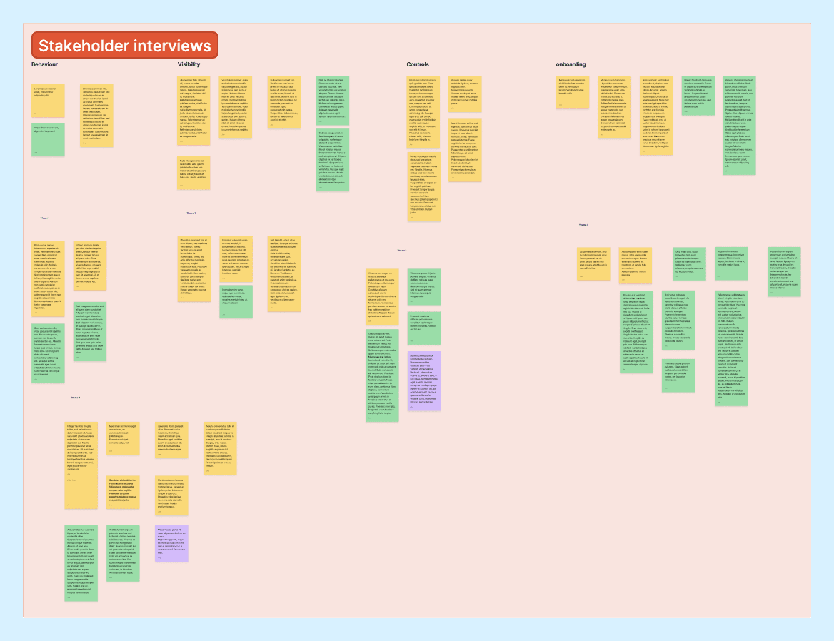 Workshop preparation framework