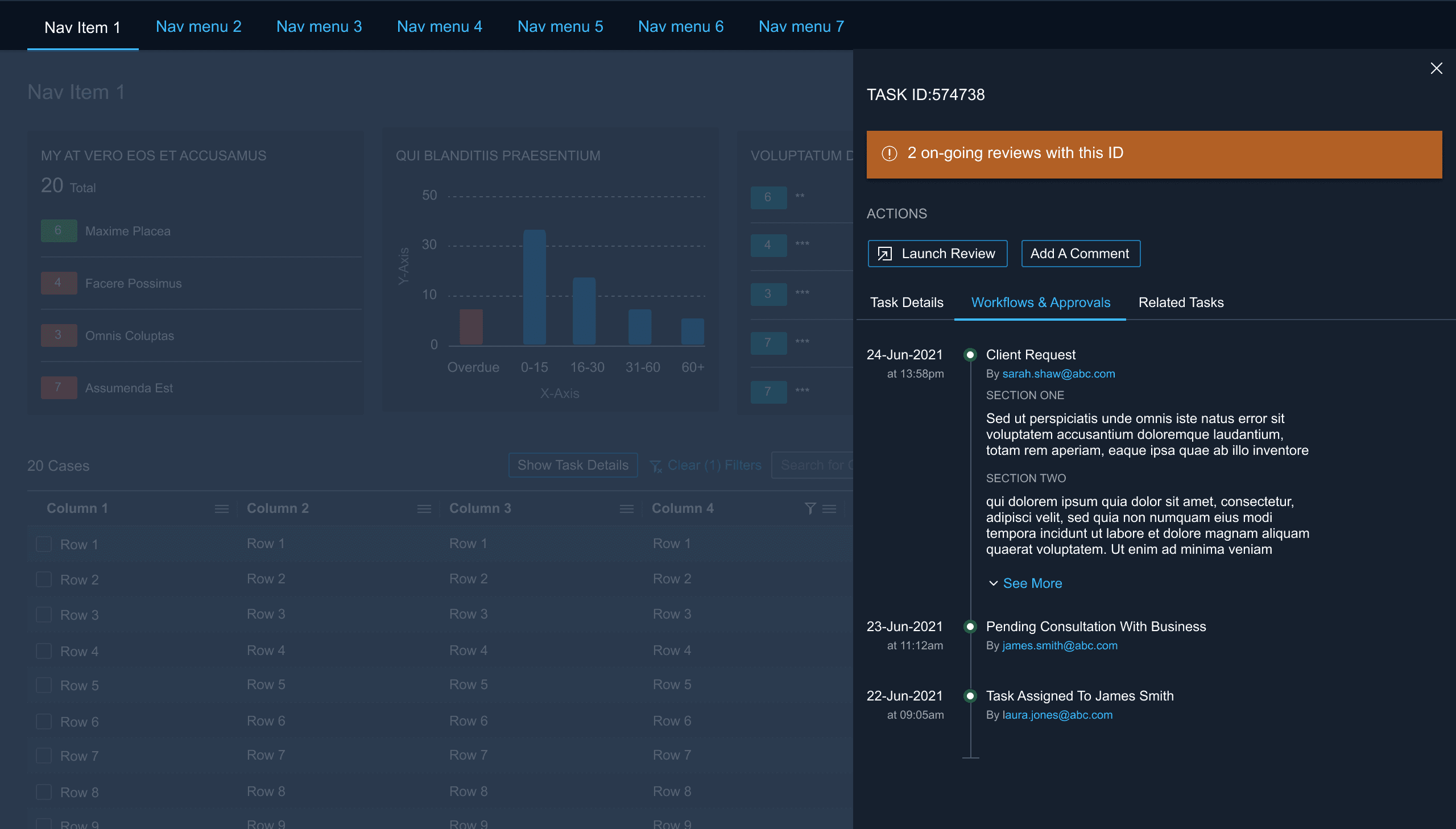 Enterprise banking dashboard